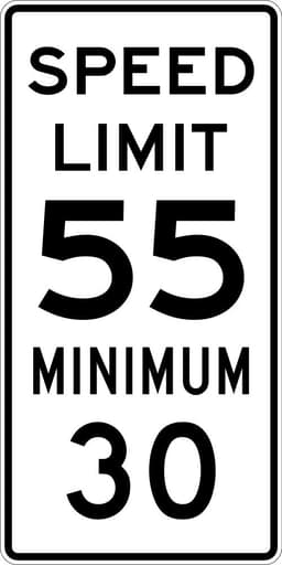 Combined Speed Limit